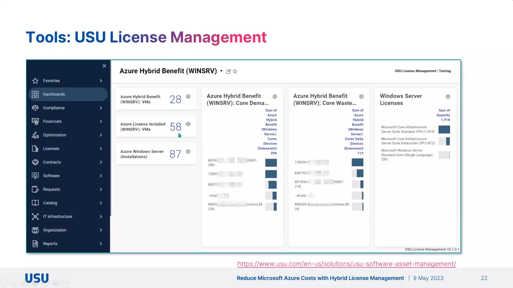 USU license management