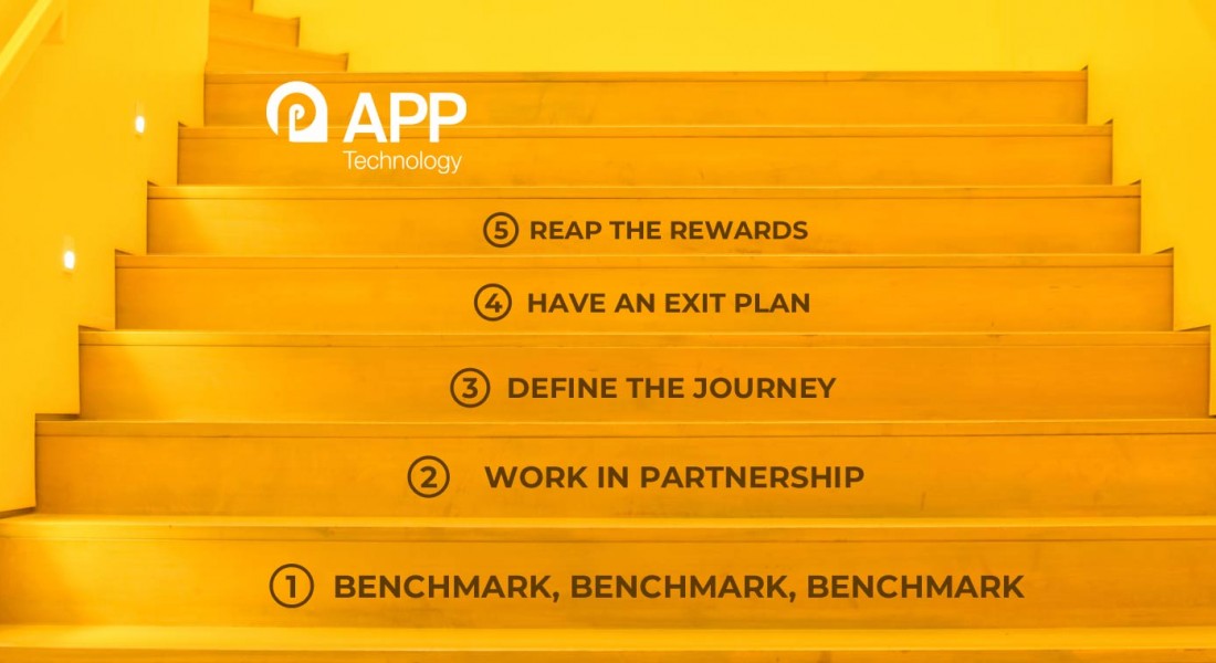 5 Strategic Steps for Outsourcing Application Management