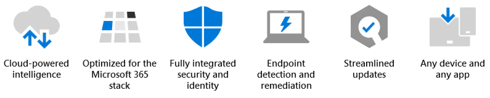 Microsoft Endpoint Manager (MEM) Managed Services