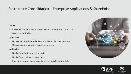 Infrastructure Consolidation Enterprise Applications and SharePoint